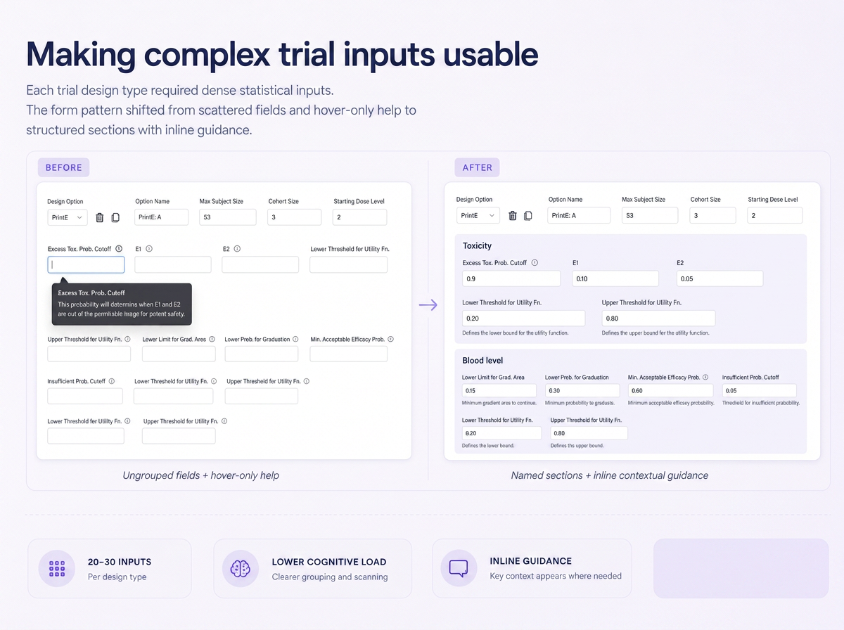 Structured data-entry patterns for Trial Designer forms